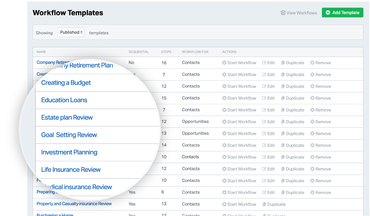 Advisortouch Partners With Wealthbox To Publish Workflow Libraries