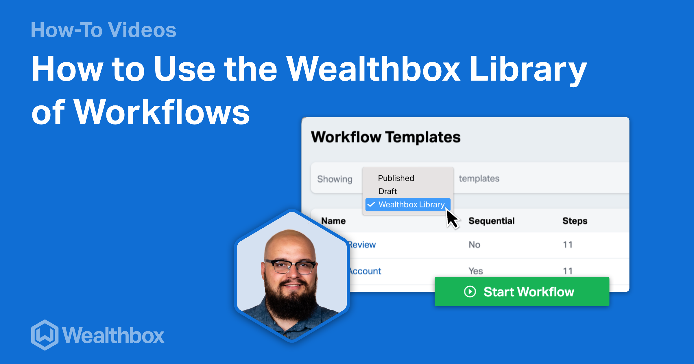 How To Use The Wealthbox Library Of Workflows | Wealthbox CRM