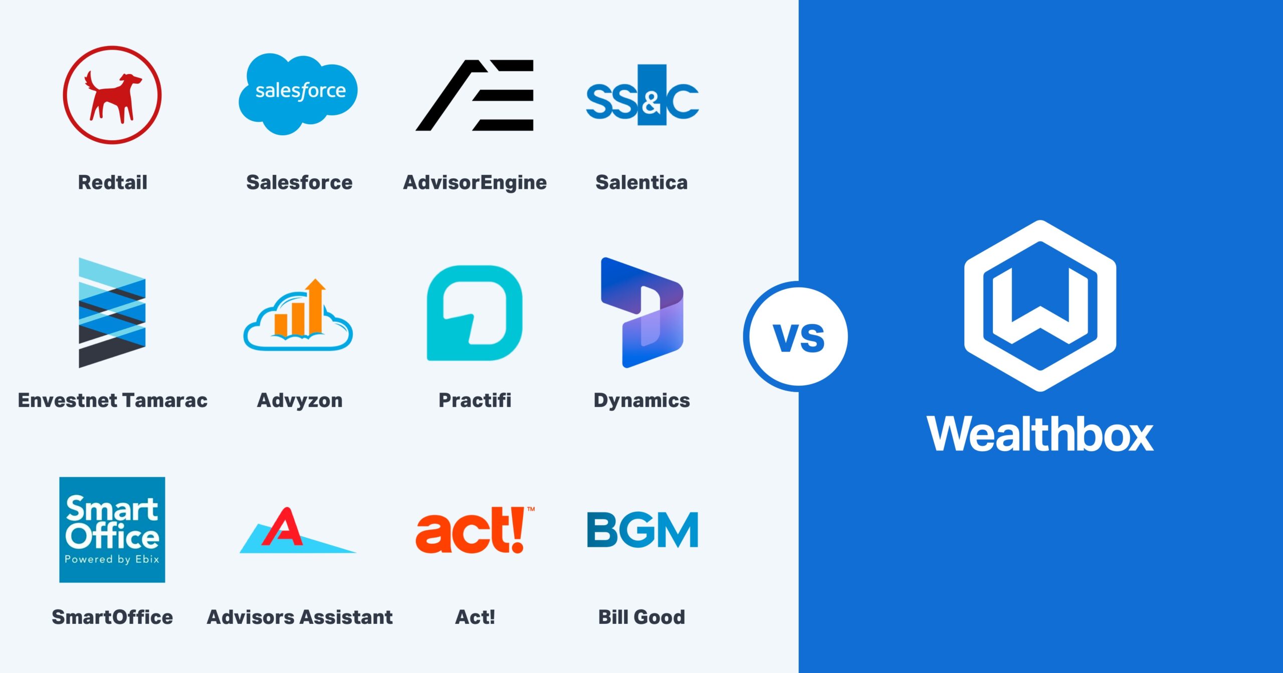 CRM Comparison For Financial Advisors