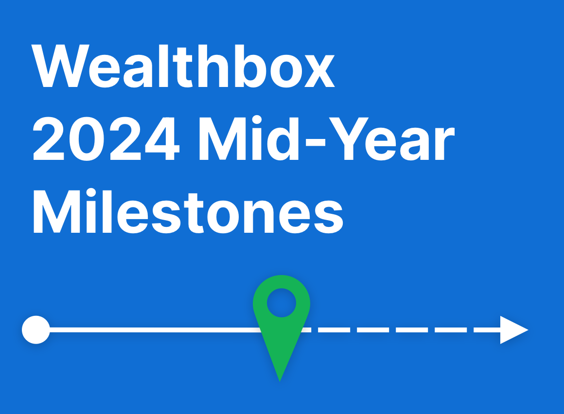 Wealthbox 2024 Mid-Year Milestones